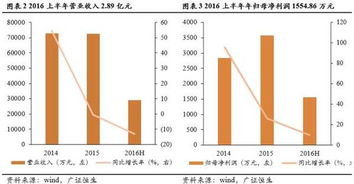 勝禹股份 深耕新型金屬材料領(lǐng)域的綜合一站式供應(yīng)商