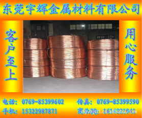 東莞市長(zhǎng)安宇輝金屬材料銷售部 金屬材料銷售的專業(yè)力量